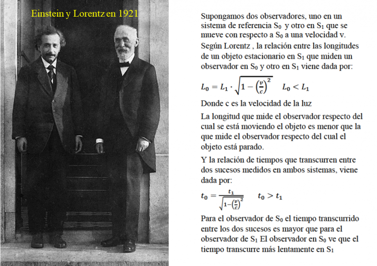 Que Es La Teoria De La Relatividad En Palabras Simples